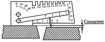 Измерение смещения (скосов) наружных кромок деталей